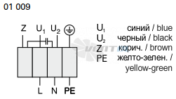 Rosenberg R 315 L STAHL - описание, технические характеристики, графики